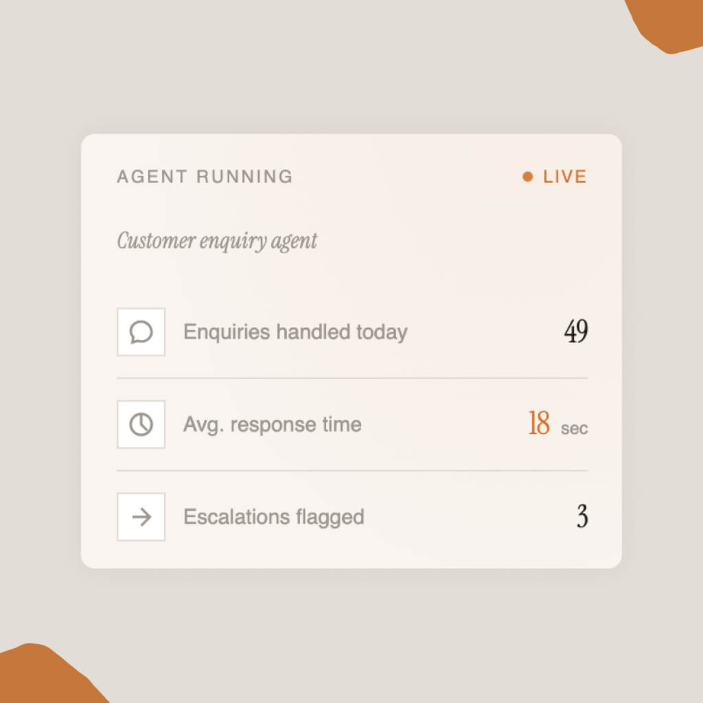 An AI agent dashboard showing live enquiry stats